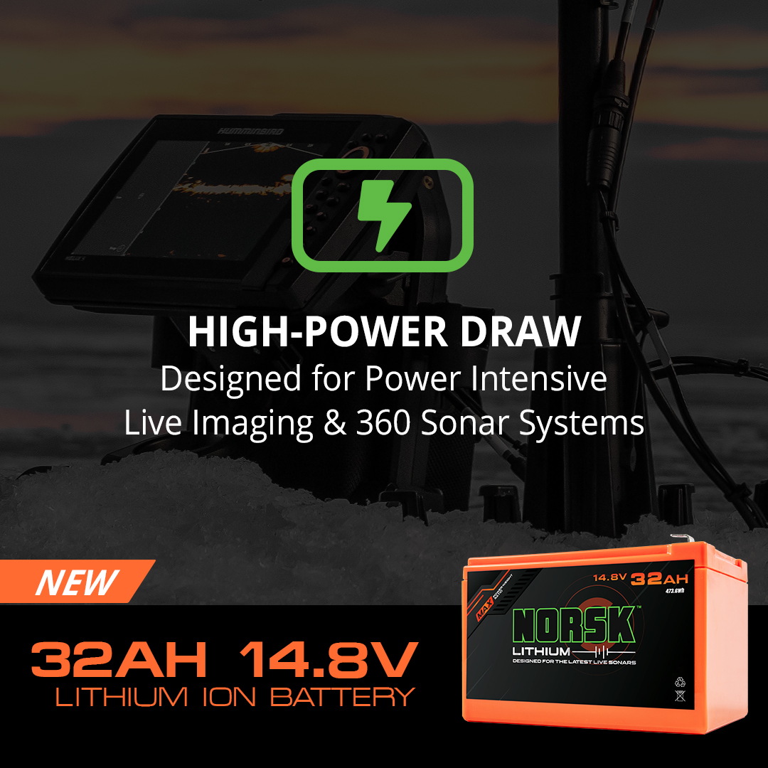 3rd Image Norsk High Power Draw FB 1080 X 1080