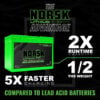 12V 105AH LiFePO4 Lithium Deep Cycle Battery - Image 5