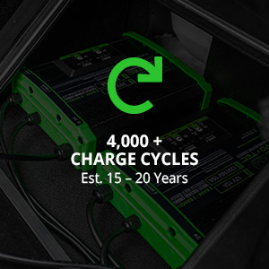 Norsk Lithium Advanced Features 4000 Charge Cycles