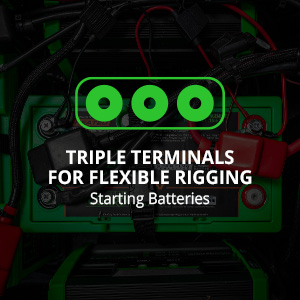 Norsk Lithium Advanced Features Triple Terminals