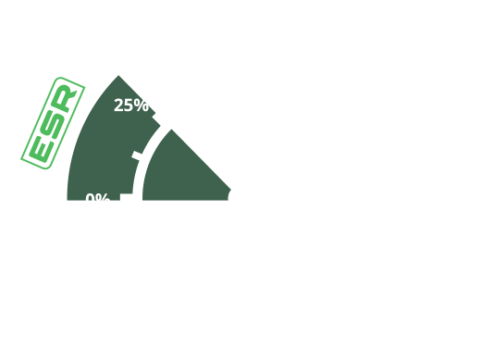 #1 Best Lithium Starting Battery - Norsk Lithium