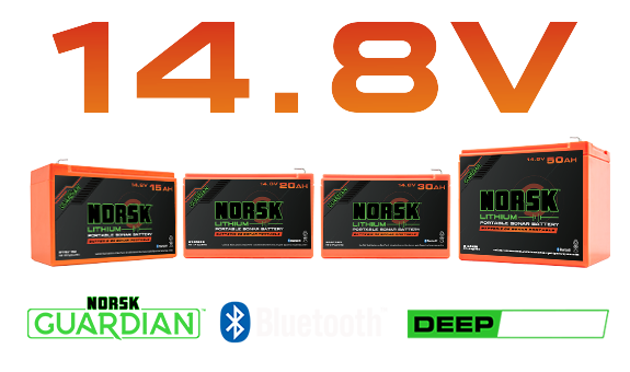 Line up of orange 14.8V batteries from Norsk Lithium