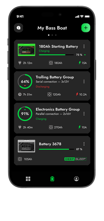 MONITOR CRITICAL DATA Norsk Guardian App 1