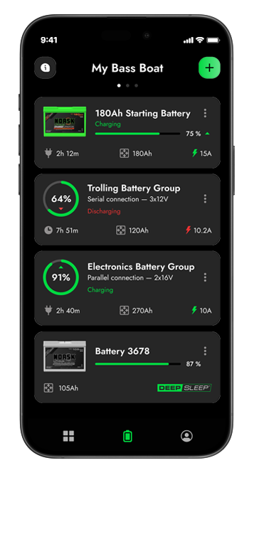 ORGANIZE BY GROUPS 2 Norsk Guardian App