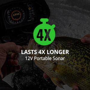 Norsk Lithium Advanced Features 4x longer