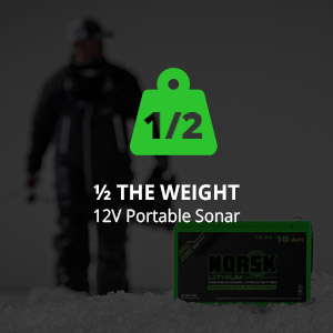 Norsk Lithium Advanced Features Half the Weight