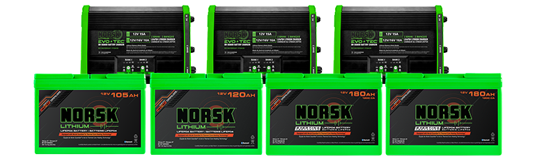 Norsk Lithium 12Volt 80 AH & 100AH Batteries Heated and Non heated versions available. 