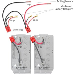 "Game Changer" 24 Volt Series Trolling Motor Connection Kit with On-Board Charging