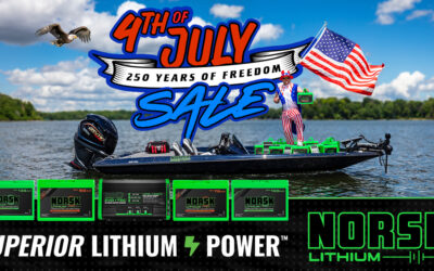 Power Your Adventure. Power Your Freedom.