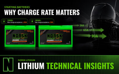 Why Does Charge Rate Matter for Lithium Starting Batteries?